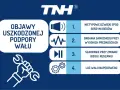 Objawy uszkodzonej podpory wału: nietypowe dźwięki, drgania, szarpanie przy zmianie biegu, luz wału napędowego. Sprawdź, czy Twój samochód nie daje sygnałów o problemach z łożyskiem podpory wału.