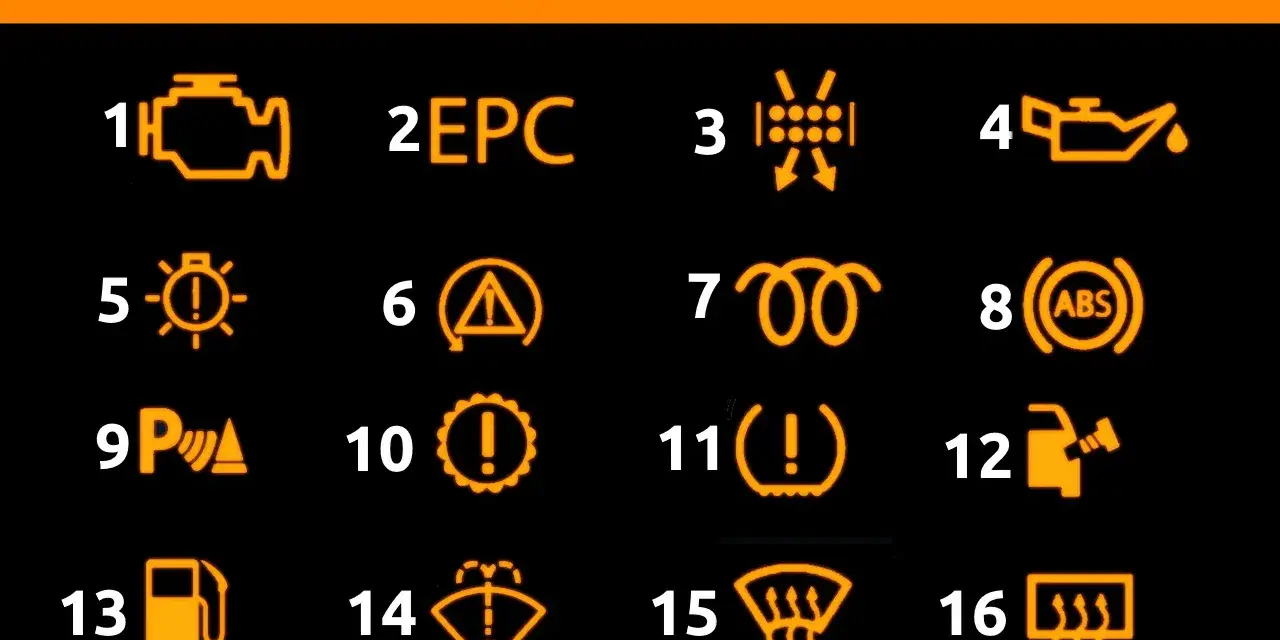 Pomarańczowe kontrolki BMW E60: silnik, EPC, ciśnienie opon, olej, hamulec ręczny, ABS, świece żarowe, płyn do spryskiwaczy, paliwo, wycieraczki.