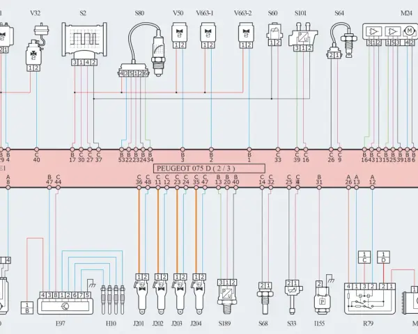 Schemat elektryczny Peugeot 075 D (2/3) z opisem bezpieczników i elementów.