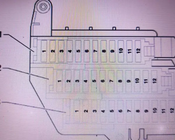 Schemat bezpieczników Audi A6 C6. Pomoc w lokalizacji i identyfikacji bezpieczników.