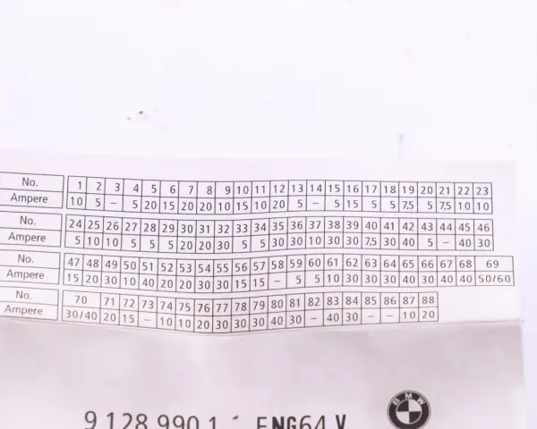 Opis bezpieczników BMW E90: tabela z numerami i wartościami amperów dla poszczególnych bezpieczników, pomocna przy diagnozowaniu problemów elektrycznych.