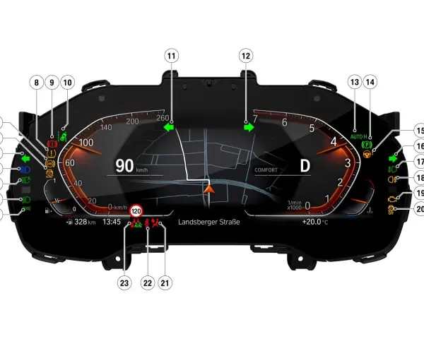 BMW 1 kontrolki opis: wskaźniki prędkości, obrotów, temperatury, nawigacja, biegi (D), tryb COMFORT, wskaźniki świateł, ABS, hamulca ręcznego, pasów, ciśnienia opon.