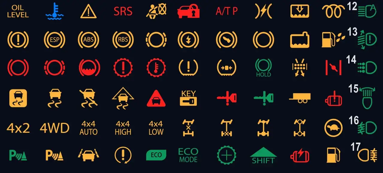 Zestaw kontrolek BMW E60: wskaźniki poziomu oleju, temperatury, ciśnienia, systemów bezpieczeństwa (ABS, ESP, RBS), napędu (4x4), hamulca ręcznego, świateł, kluczyka, trybu ECO i inne.