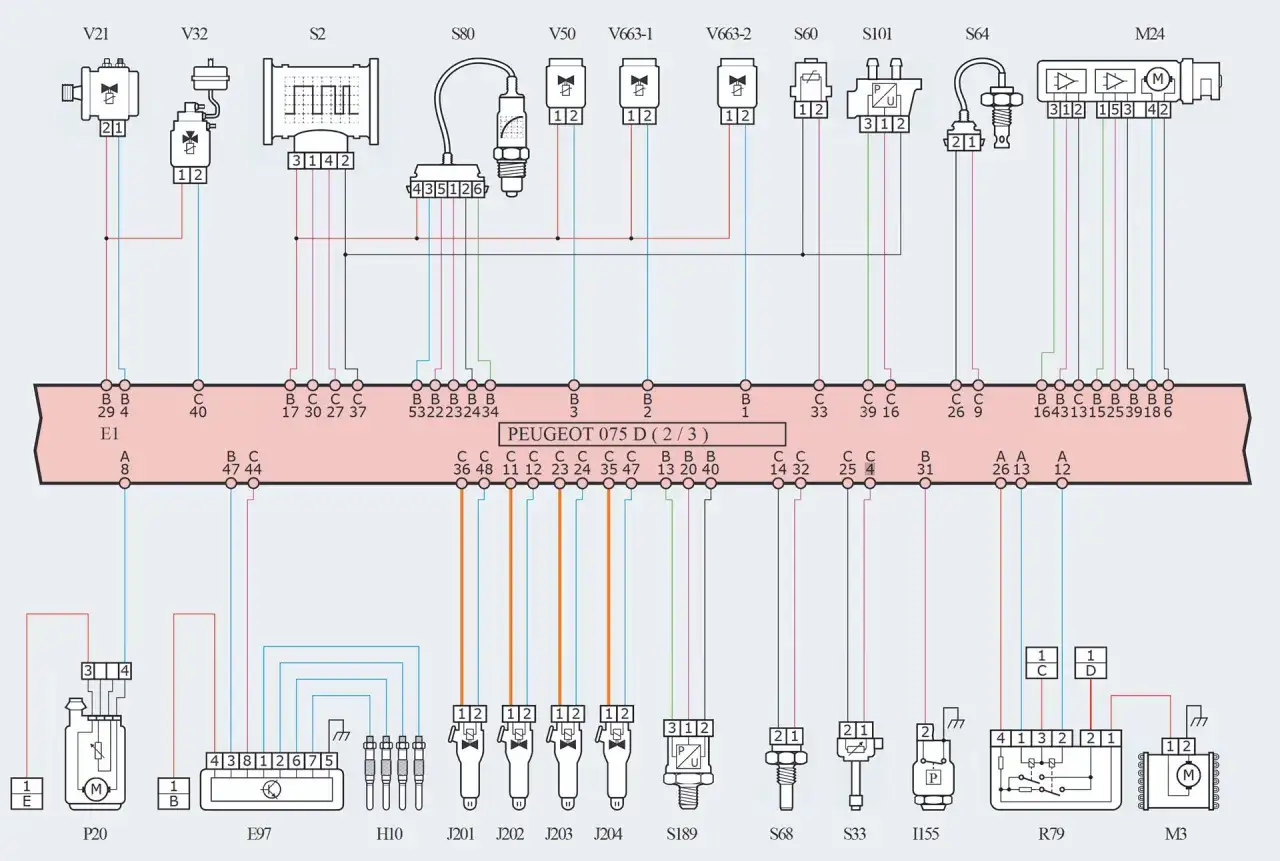 Schemat elektryczny Peugeot 075 D (2/3) z opisem bezpieczników i elementów.