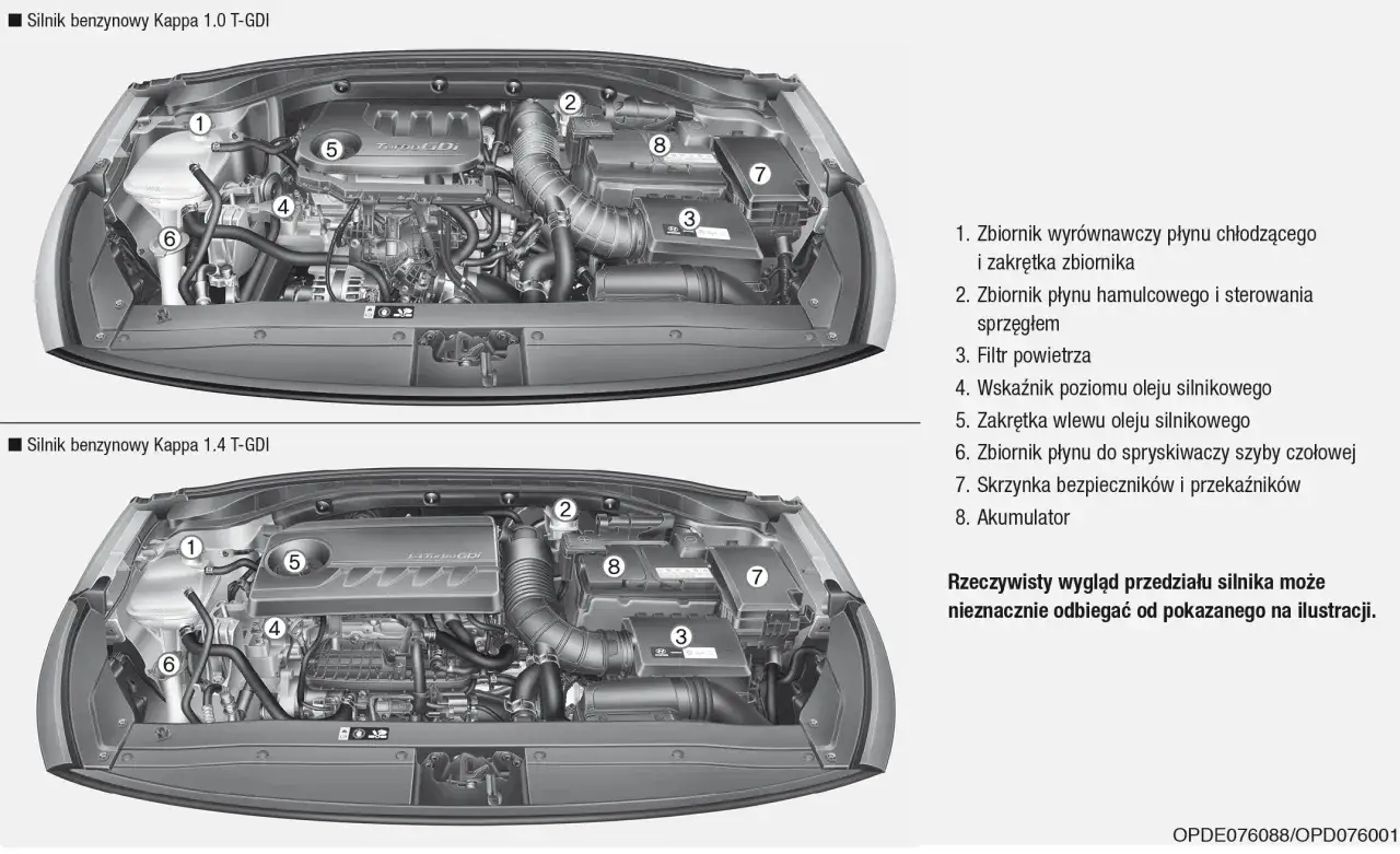 Silnik Hyundai i30: zbiornik płynu hamulcowego i sterowania sprzęgłem (nr 2) to miejsce, gdzie wlać płyn do wspomagania kierownicy.