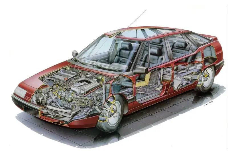 Przekrój Citroen C5 z widocznym silnikiem, wnętrzem i elementami zawieszenia. Schemat pomocny jako instrukcja.